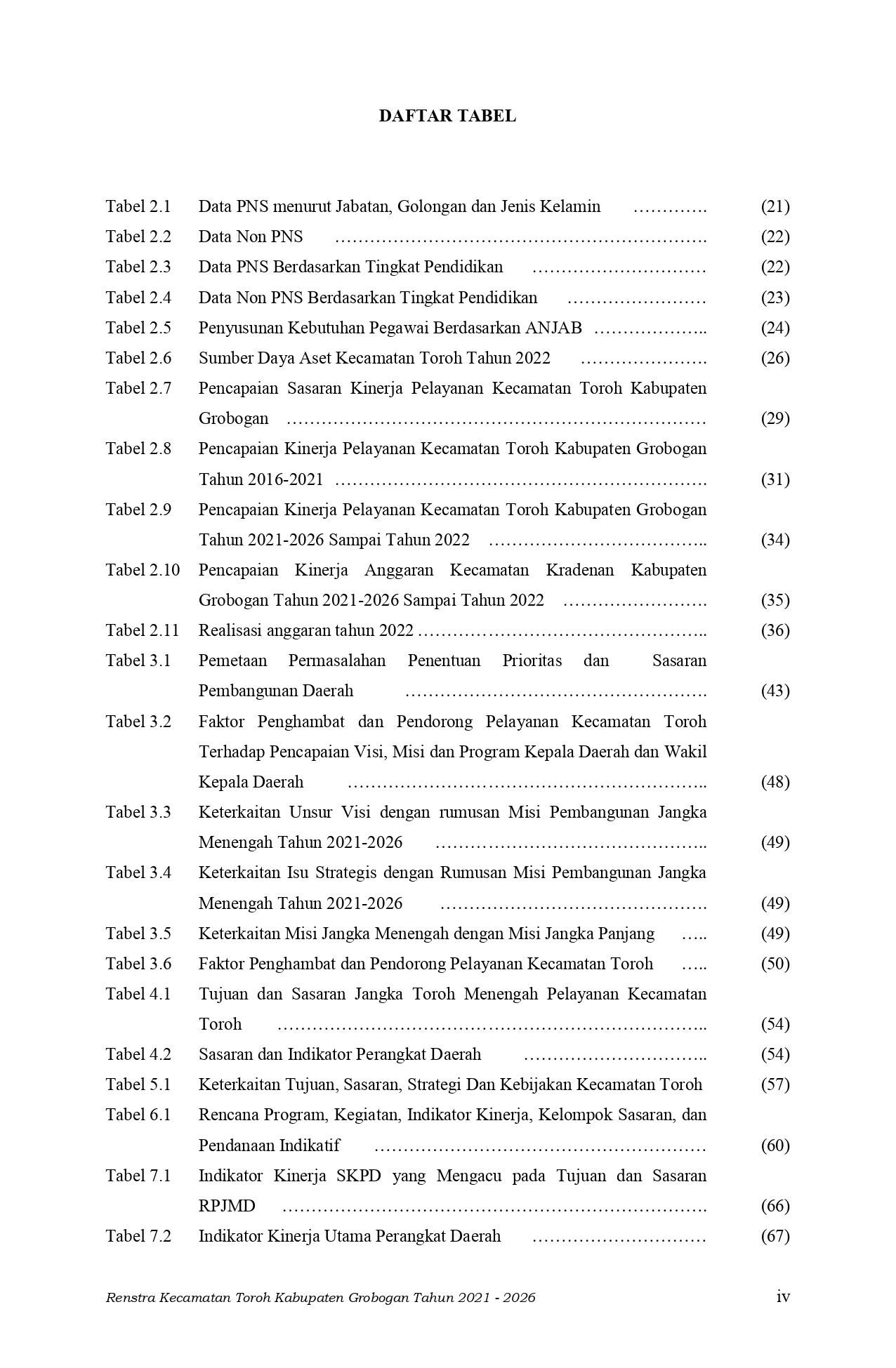 RENSTRA PERUBAHAN KECAMATAN TOROH 2021 2026 pdfresizer.com page 0005
