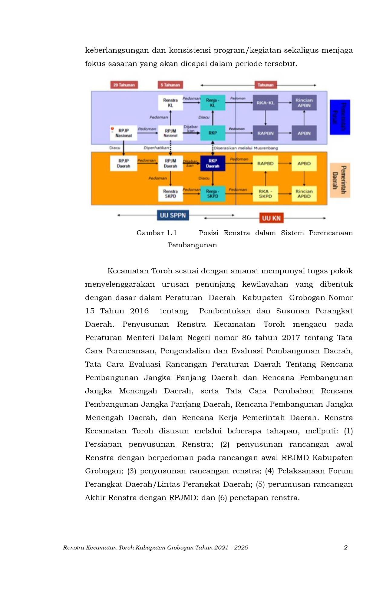 RENSTRA PERUBAHAN KECAMATAN TOROH 2021 2026 pdfresizer.com page 0008
