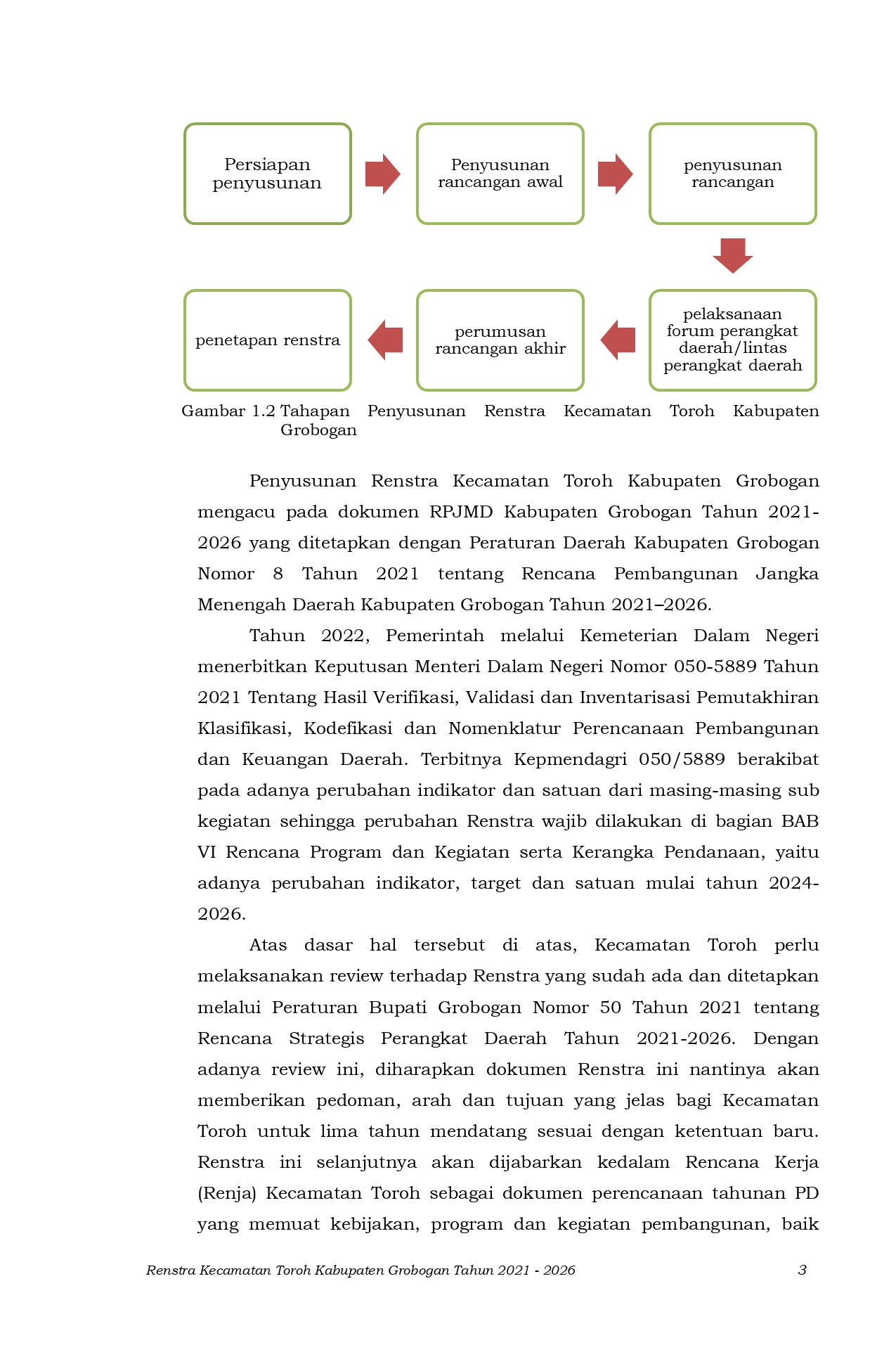 RENSTRA PERUBAHAN KECAMATAN TOROH 2021 2026 pdfresizer.com page 0009